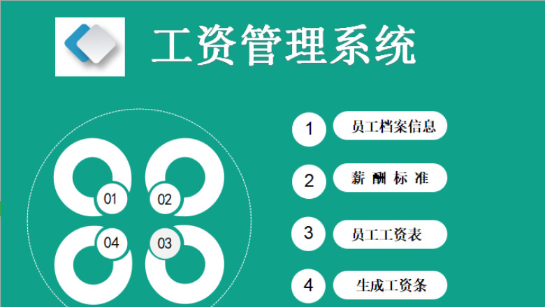 工资薪酬管理系统