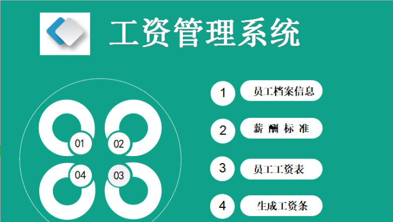 工资薪酬管理系统