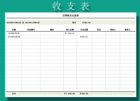 日常收支记录表