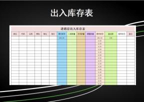 进销存出入库存表