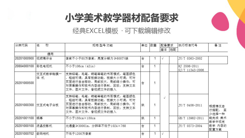 小学美术教学器材配备要求