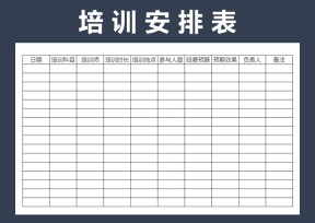 培训预算表-预算管理