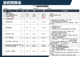 店面装修预算表