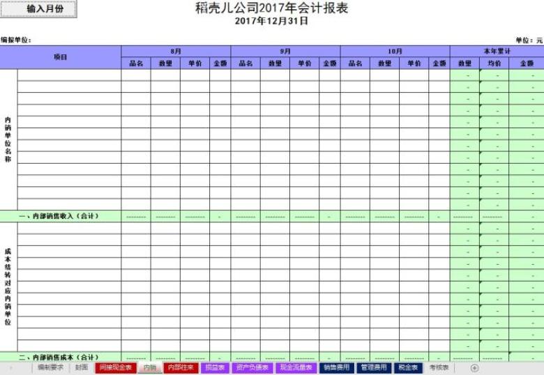 全套财务报表系统