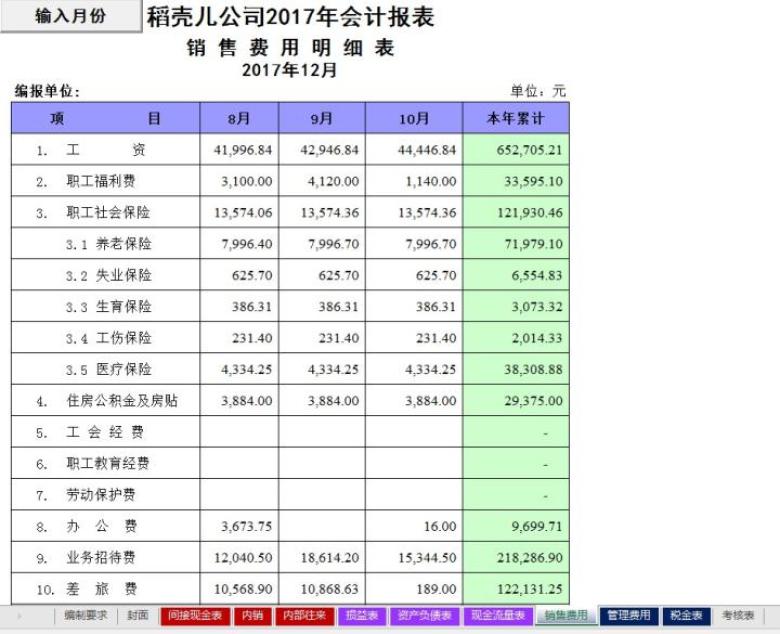 全套财务报表系统
