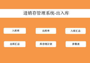 进销存管理系统-出入库