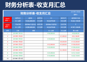 财务分析表-收支月汇总