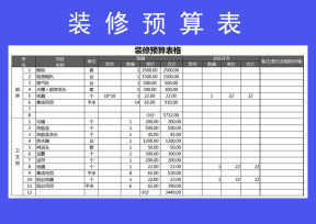 家庭装修材料及费用预算表格