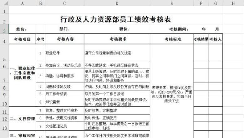 行政及人力资源部绩效考核表