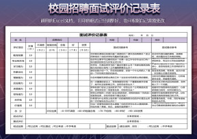 校园招聘面试评价记录表