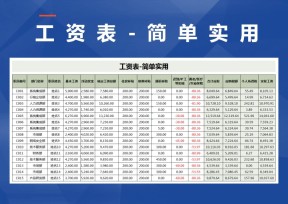 工资表-简单实用