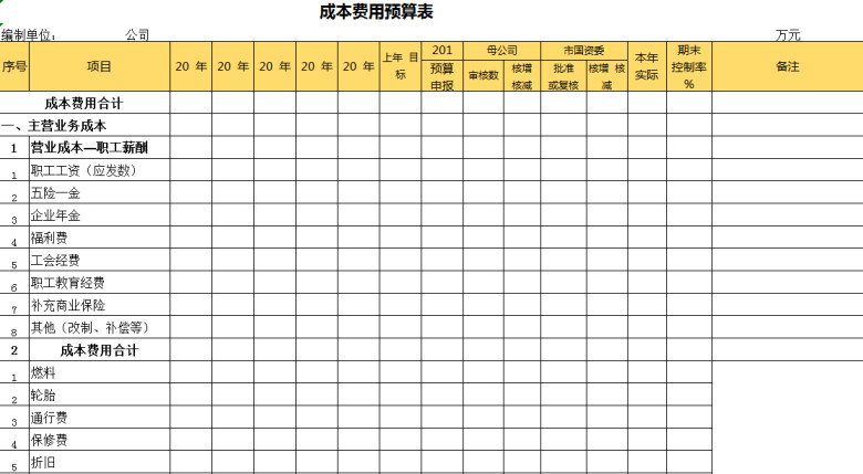 成本费用预算表