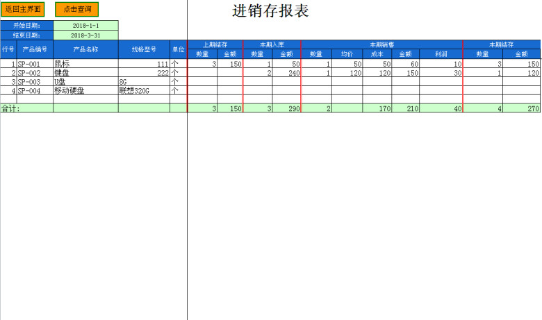通用购销存管理系统