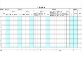 工资明细表模板(EXCEL)