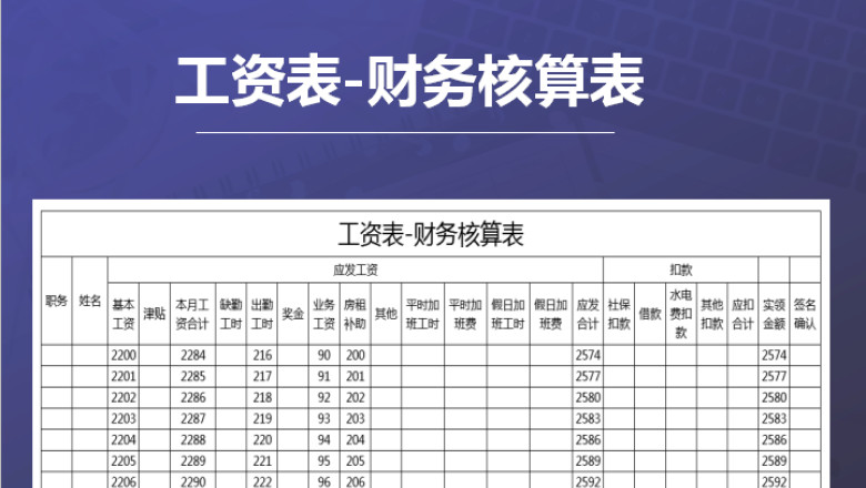 工资表-财务核算表