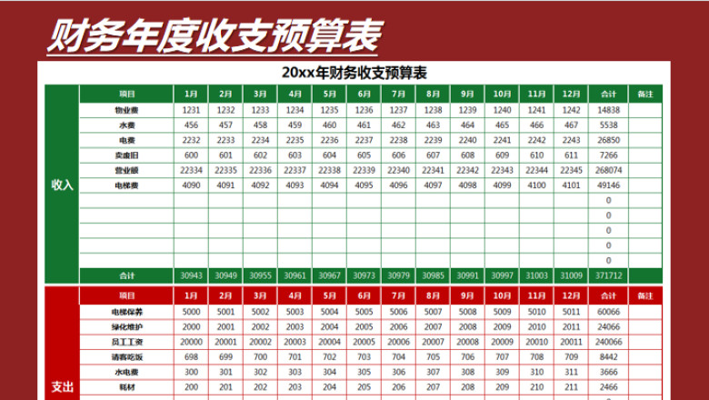 财务年度收支预算表