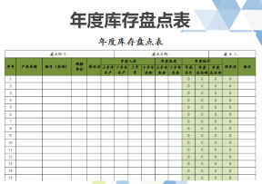 年度库存盘点表