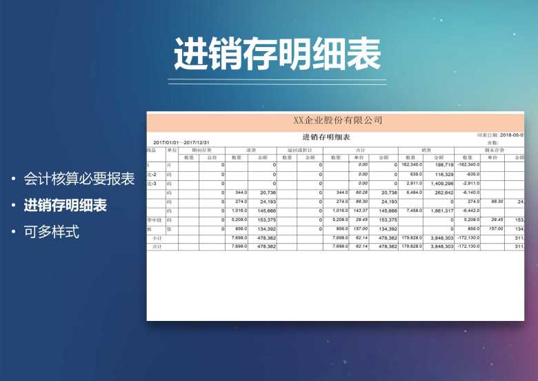 会计核算进销存明细表