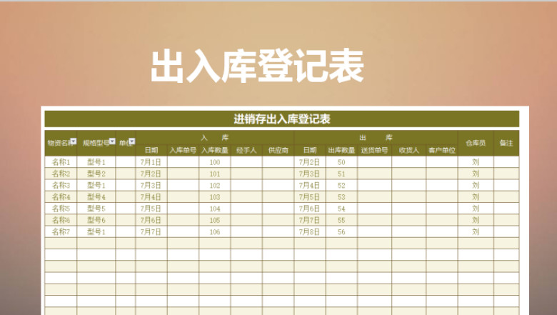 进销存出入库登记表