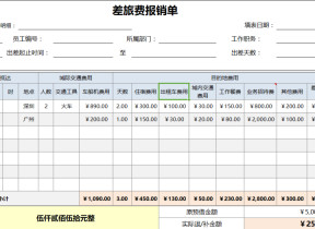 差旅费报销单（自动函数，金额大写自动）