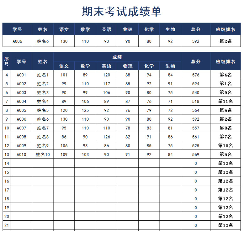 期末成绩单（自动排名、可查询）