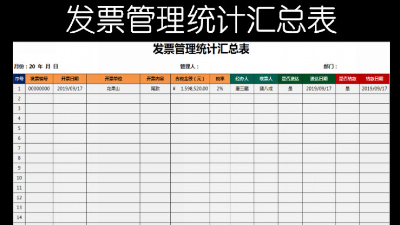 发票管理统计汇总表