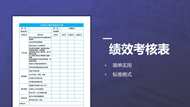 员工绩效考核评分表