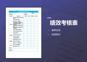 员工绩效考核评分表