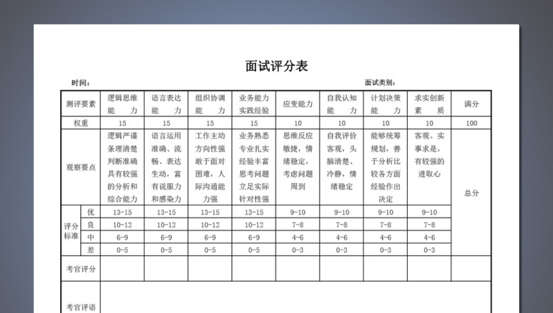 面试评分标准表