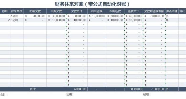 财务往来对账（带公式自动化对账）