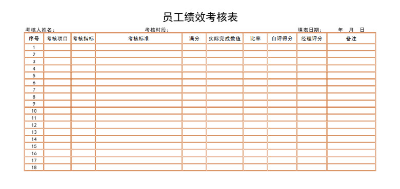员工绩效考核表