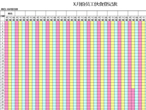 员工伙食登记表