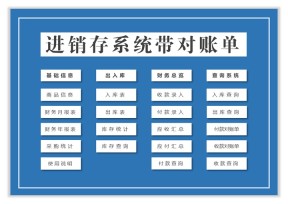 进销存系统