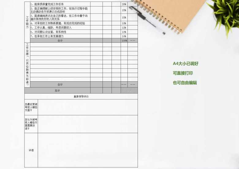 公司员工绩效考核表KPI考核用