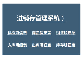 进销存管理系统