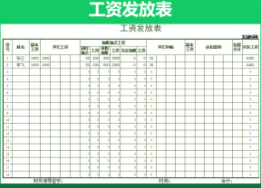 工资发放表