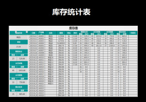 库存表（进销存）