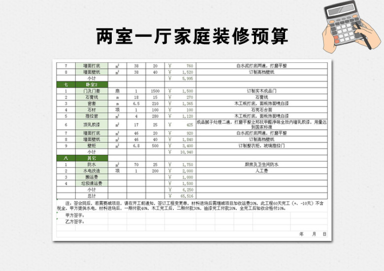 两室一厅家庭装修预算