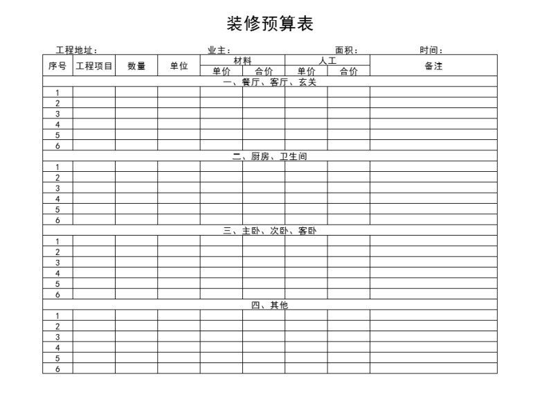 装修预算表