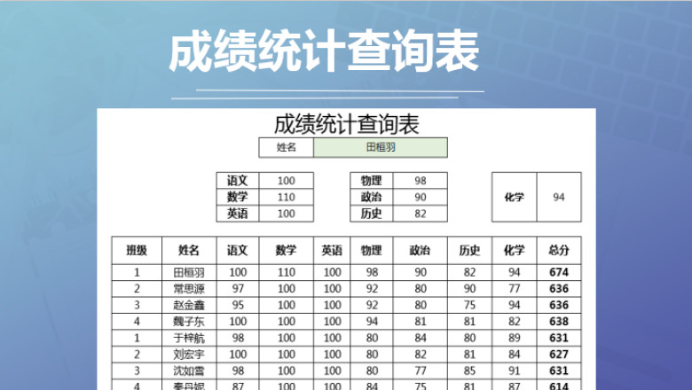 成绩统计查询表