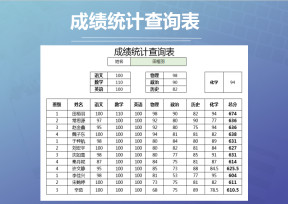成绩统计查询表