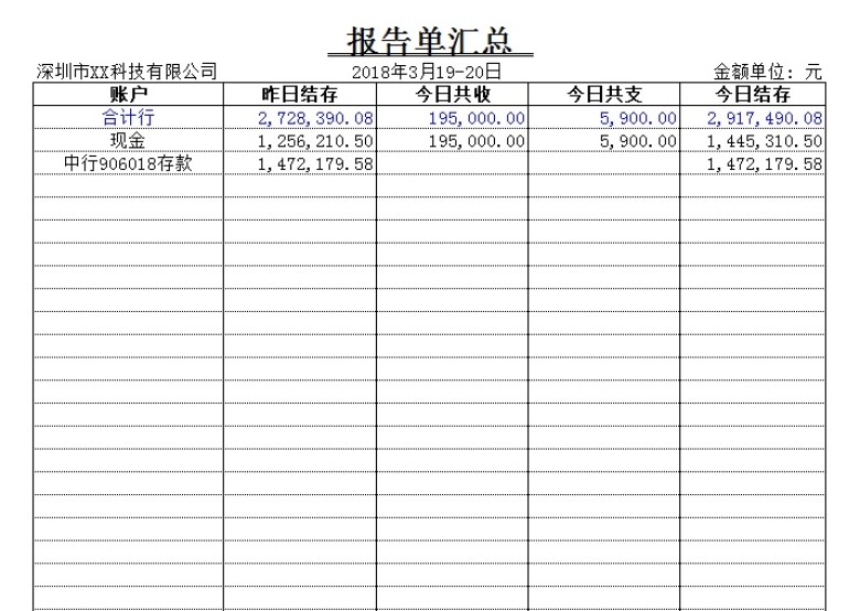 出纳日记账管理系统