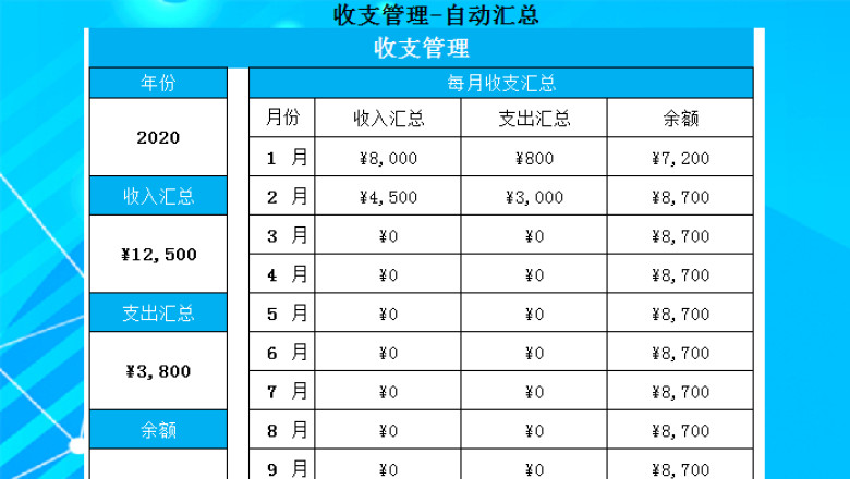 收支管理全自动计算表