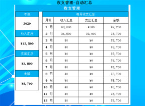 收支管理全自动计算表