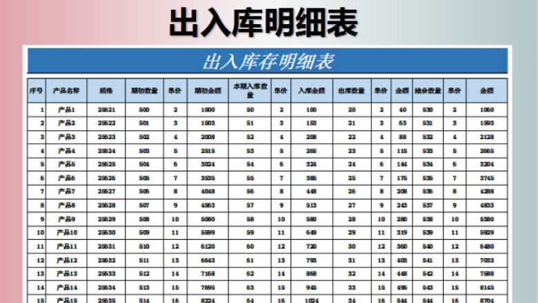 进销存-出入库明细表