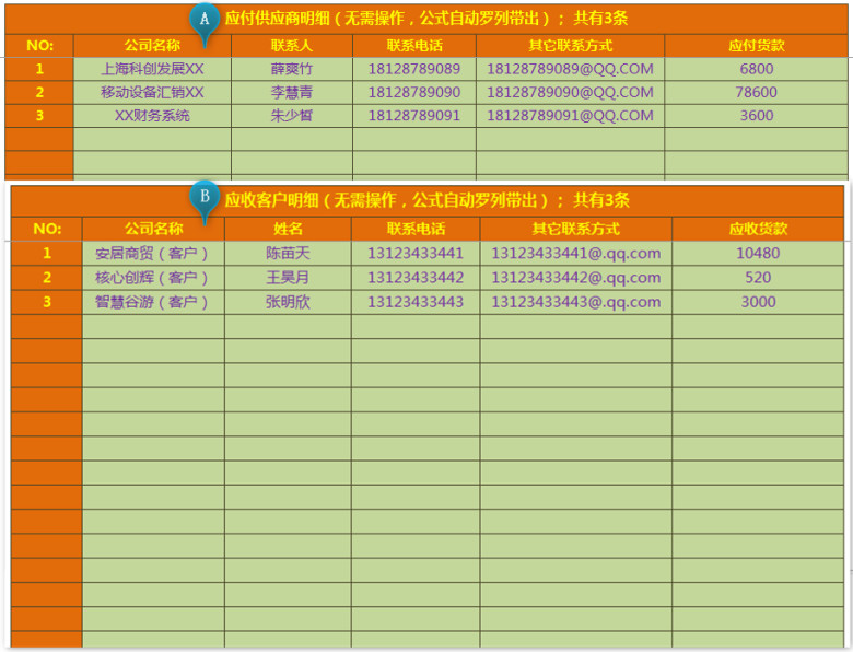 进销存（库房）管理系统