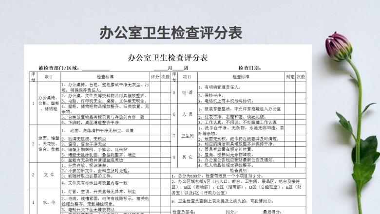 办公室卫生检查评分表