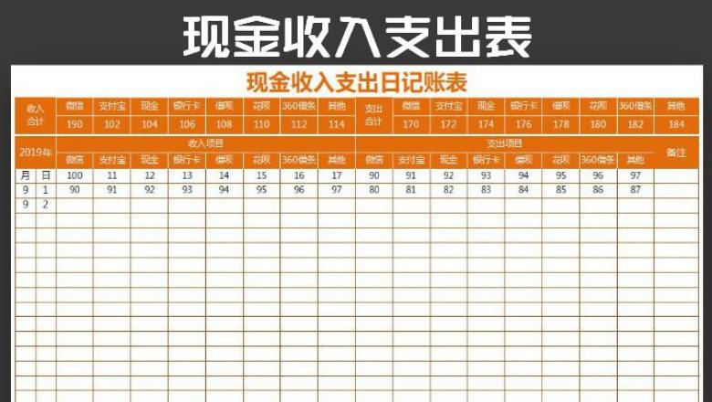 现金收入支出表（自动管理）