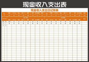 现金收入支出表（自动管理）