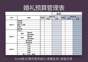婚礼预算管理表（带公式）